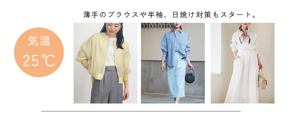 春の気温別コーデ03